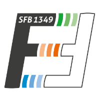 SFB 1349
